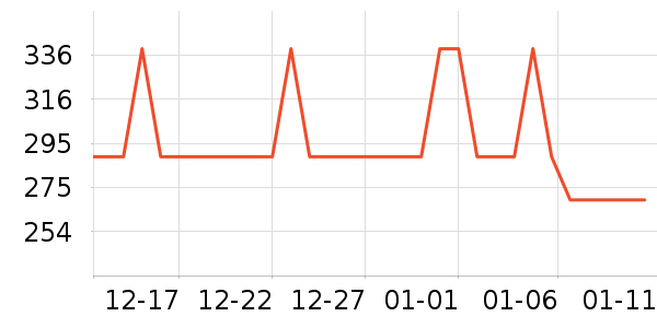 �����������ʷ�۸�