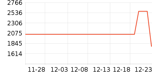 ���ᵥ��/΢�������ʷ�۸�