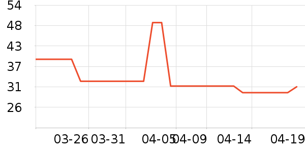 Ʒʤ�ֻ������/��������ʷ�۸�