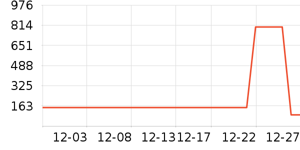 ɼɼ������ʷ�۸�