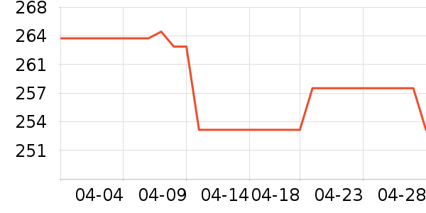 ɽˮ��ͥӰԺ��ʷ�۸�