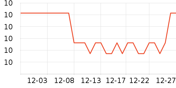 ��������ʪ����ʷ�۸�