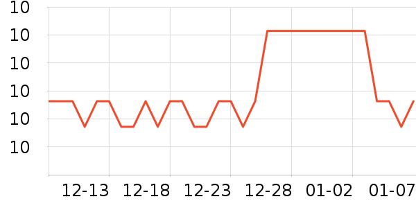 ��������ʪ����ʷ�۸�