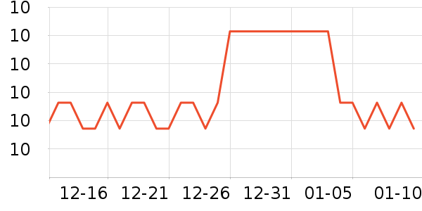 ��������ʪ����ʷ�۸�