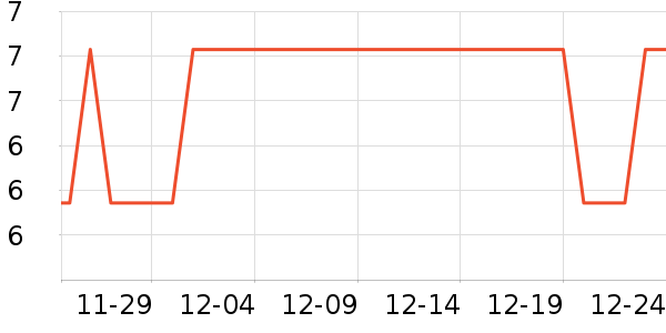 �����������ʷ�۸�