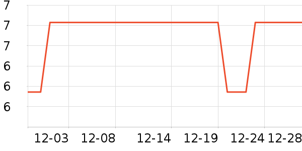 �����������ʷ�۸�