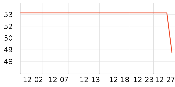 ��Ȼ����Ĥ������ʷ�۸�