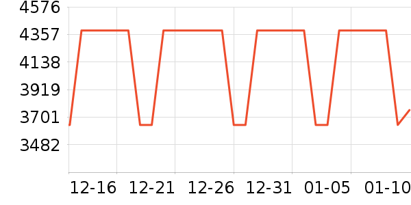 ���Ѱ칫�Ҿ�������ʷ�۸�