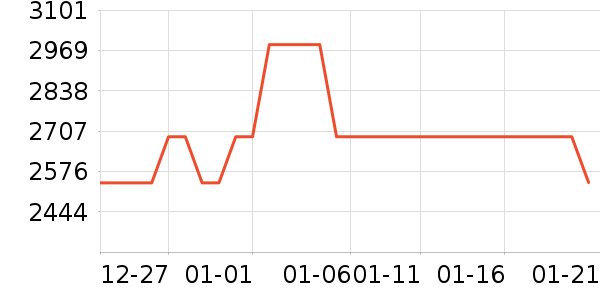 ���Ѱ칫�Ҿ�������ʷ�۸�