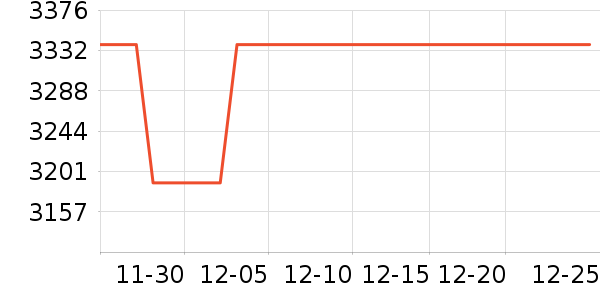 ���Ѱ칫�Ҿ�������ʷ�۸�