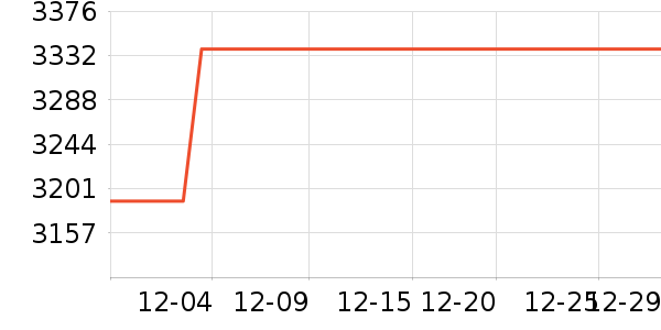 ���Ѱ칫�Ҿ�������ʷ�۸�