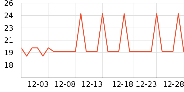 ɳ��ϴ��ˮ��ʷ�۸�