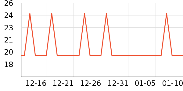 ɳ��ϴ��ˮ��ʷ�۸�