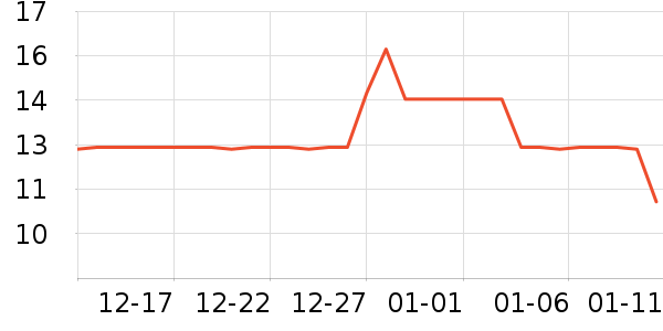 �������๤����ʷ�۸�