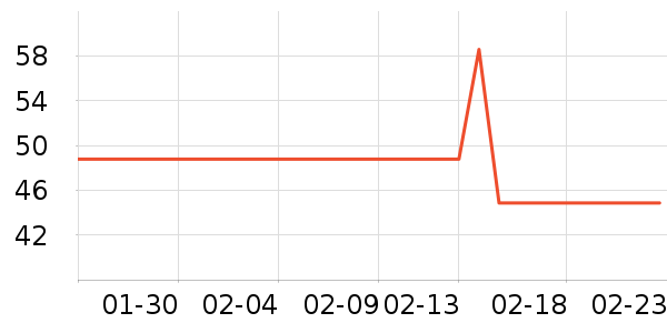 ���ܳ�θ��ҩ��ʷ�۸�