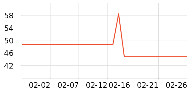 ���ܳ�θ��ҩ��ʷ�۸�