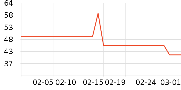 ���ܳ�θ��ҩ��ʷ�۸�