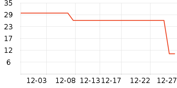 �ٴ��������༲����ҩ��ʷ�۸�