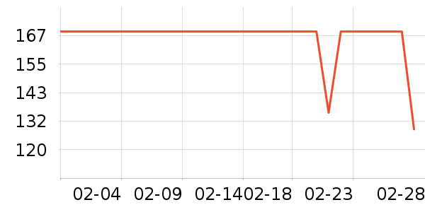 ��ٻ������ʷ�۸�