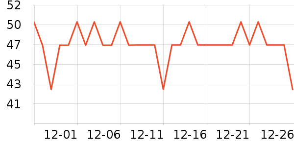 ��˿�ý�ë����ʷ�۸�