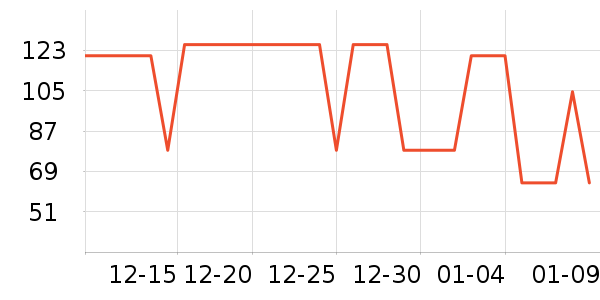 ��������������ʷ�۸�