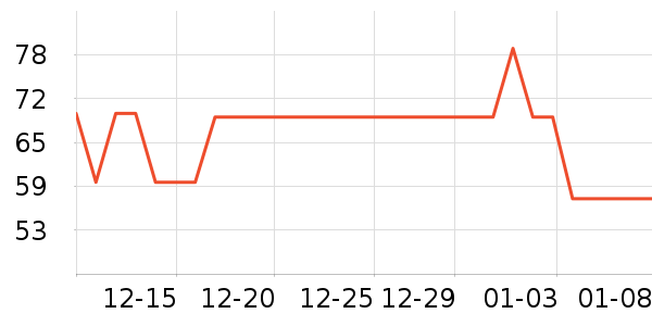 С����Ͳ�ˮ��/ˮ����ʷ�۸�