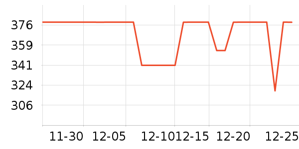 ������΢��¯��ʷ�۸�