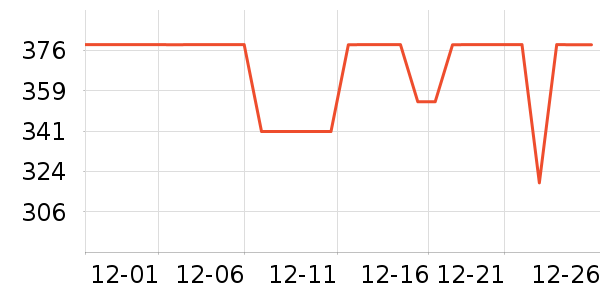 ������΢��¯��ʷ�۸�