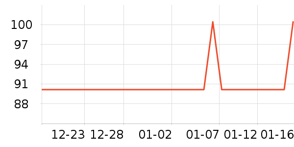 TBZBK����������е��ʷ�۸�