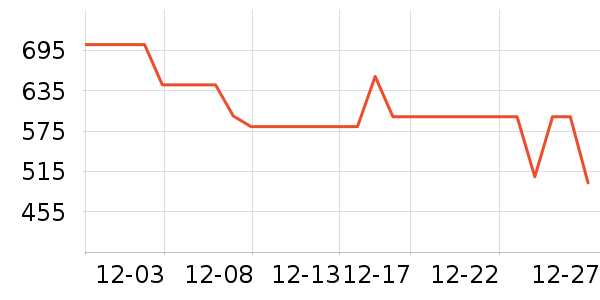 �����������������ʷ�۸�