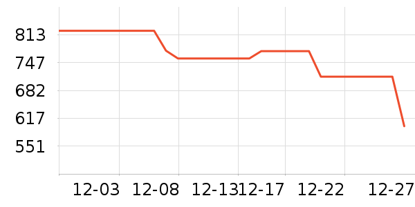 �����������������ʷ�۸�