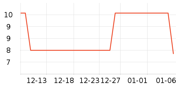 ���Ϻ�ŵ����������Ʒ��ʷ�۸�