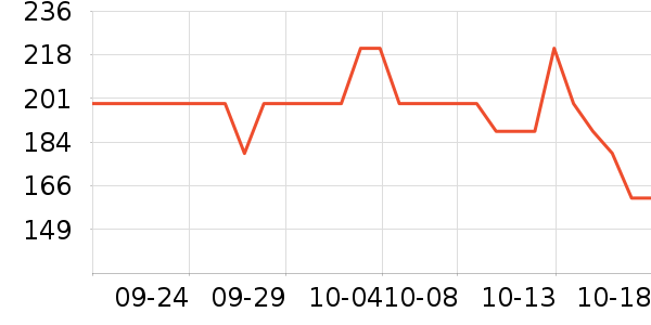 �ɿ����뵶��ʷ�۸�
