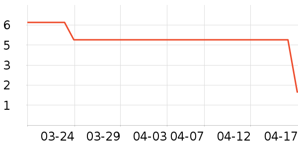 ��������������Ʒ��ʷ�۸�