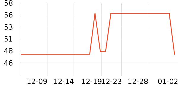 ���ٻ�����/��Ĥ/������Ʒ��ʷ�۸�