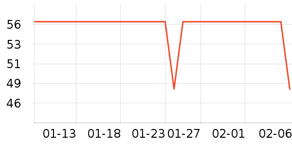 ���ٻ�����/��Ĥ/������Ʒ��ʷ�۸�