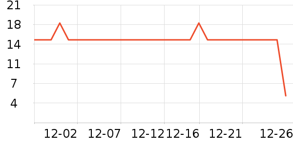 ̽ζ����������ʷ�۸�