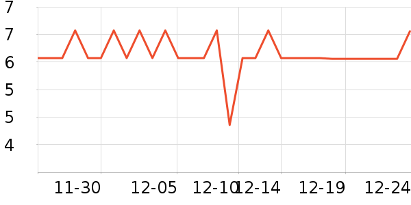 ��̳�����ֽ��ʷ�۸�