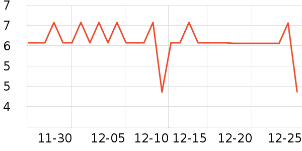 ��̳�����ֽ��ʷ�۸�