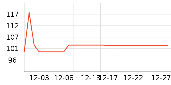 ��Ψ�п���ʷ�۸�