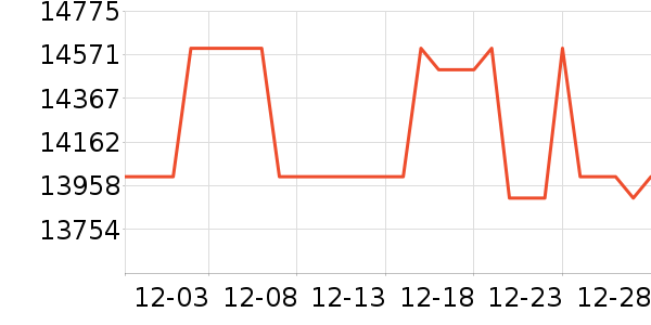 ɳ����ʷ�۸�