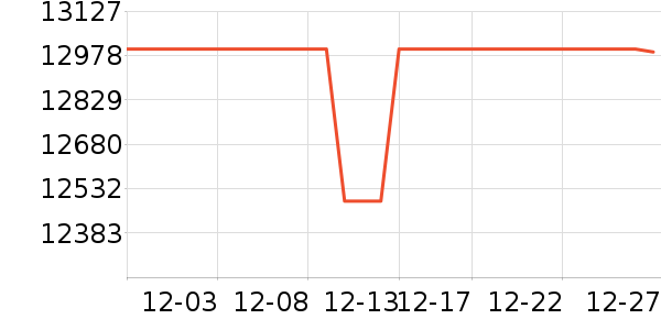 ԡ��/��������ʷ�۸�