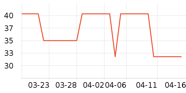 ����Һ��˪��ʷ�۸�