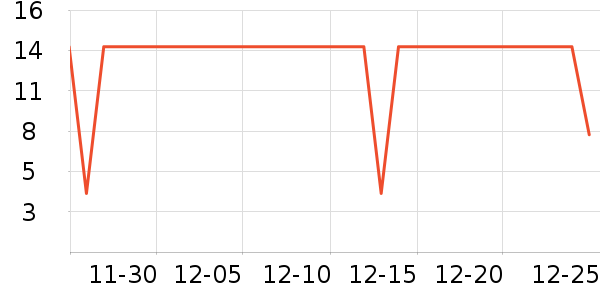 ��ȫ�����ʷ�۸�