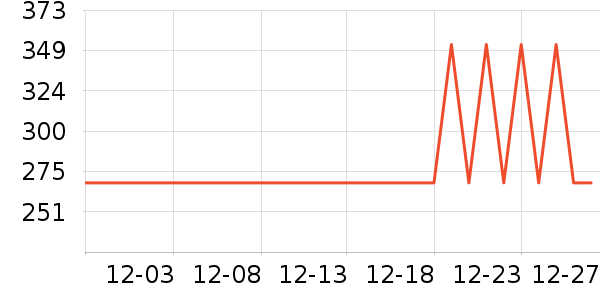 ����ԪӤ���̷���ʷ�۸�