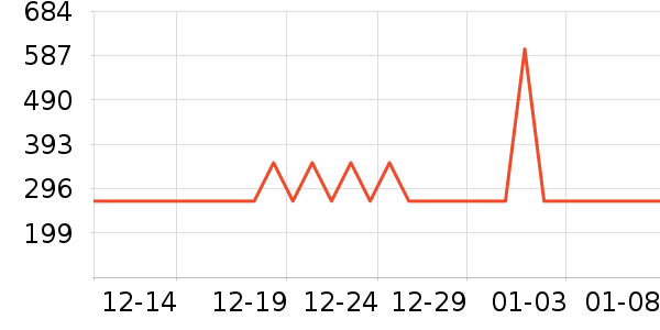 ����ԪӤ���̷���ʷ�۸�