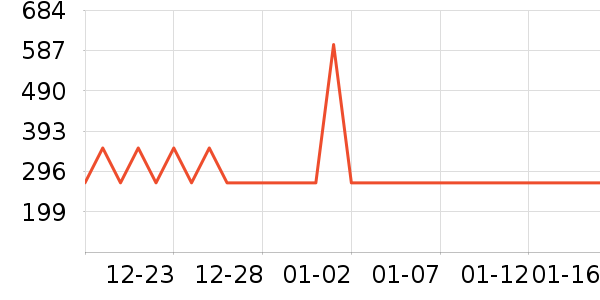 ����ԪӤ���̷���ʷ�۸�