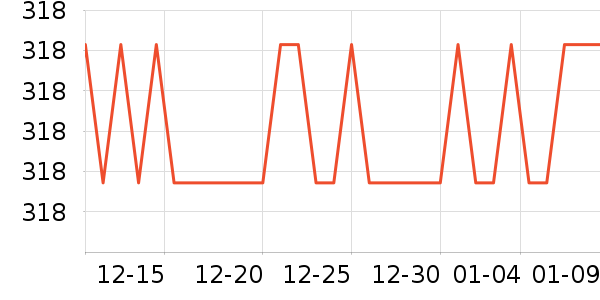 ����ԪӤ���̷���ʷ�۸�