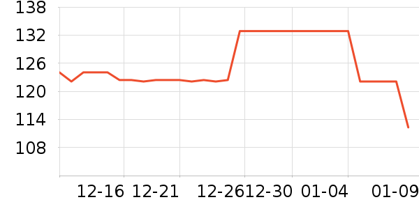 ִ���ٻ����װ��ʷ�۸�