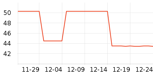 �����ϻ���/��������ʷ�۸�